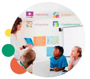 Recursos educativos digitales para el currículo ecuatoriano